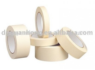 (SGS&ISO) DongGuan decorative masking tape manufacturer